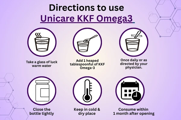how to use unicare kkf omega 3 constipation medicine