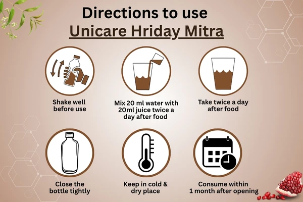 how to use unicare hriday mitra an ayurvedic medicine for cholesterol
