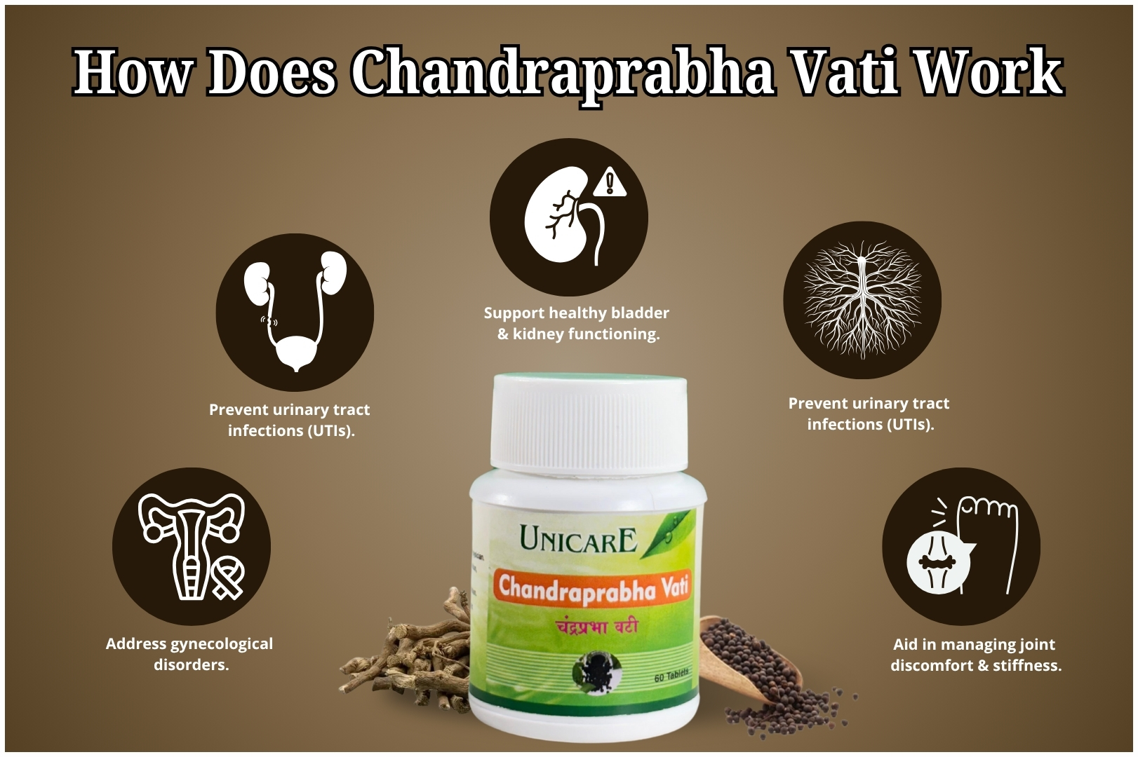 how does chandraprabha vati work and its benefits