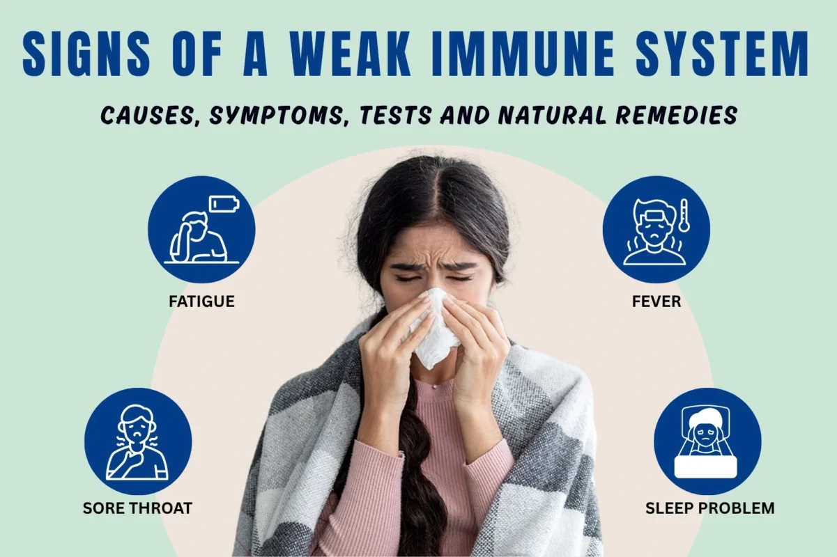 signs of a weak immune system
