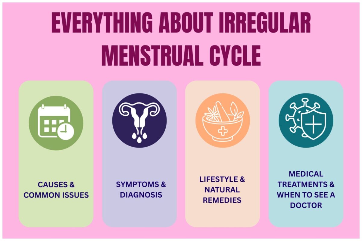 irregular menstrual cycle causes, symptoms and natural treatment