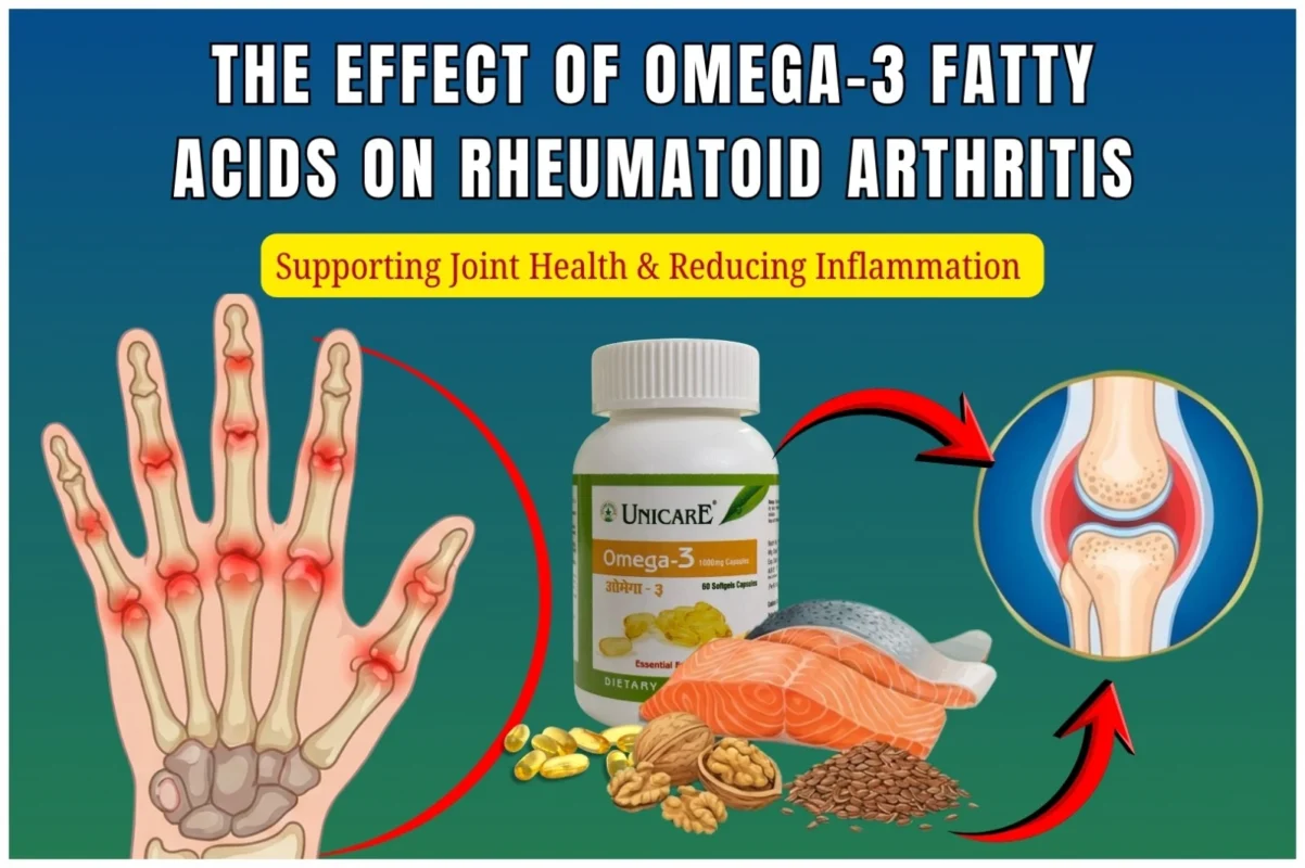 The Effect of Omega-3 Fatty Acids on Rheumatoid Arthritis
